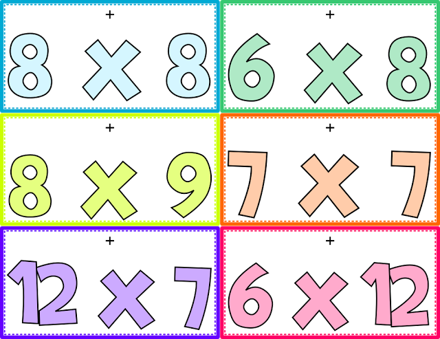 Free Multiplication Facts Lanyard Tags