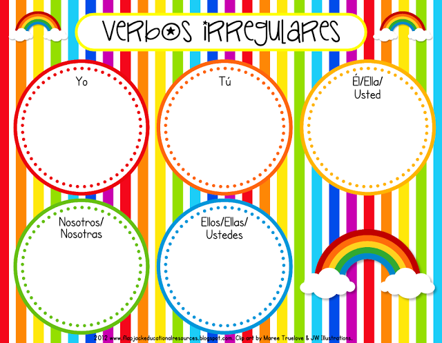 Spanish Verbs Sorting Mat Freebie